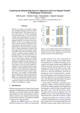 Exploring the Relationship between Alignment and Cross-lingual Transfer
  in Multilingual Transformers