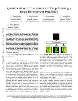 Quantification of Uncertainties in Deep Learning-based Environment
  Perception