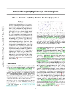 Structural Re-weighting Improves Graph Domain Adaptation