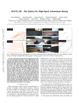RACECAR -- The Dataset for High-Speed Autonomous Racing