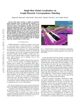 Single-Shot Global Localization via Graph-Theoretic Correspondence
  Matching
