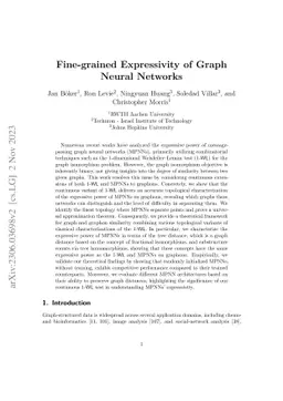 Fine-grained Expressivity of Graph Neural Networks