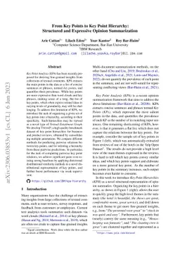 From Key Points to Key Point Hierarchy: Structured and Expressive
  Opinion Summarization