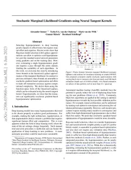 Stochastic Marginal Likelihood Gradients using Neural Tangent Kernels