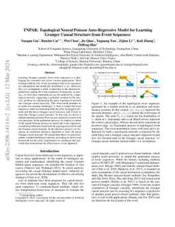 TNPAR: Topological Neural Poisson Auto-Regressive Model for Learning
  Granger Causal Structure from Event Sequences