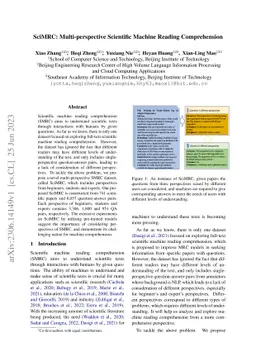SciMRC: Multi-perspective Scientific Machine Reading Comprehension