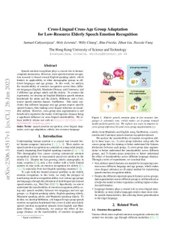 Cross-Lingual Cross-Age Group Adaptation for Low-Resource Elderly Speech
  Emotion Recognition