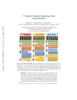 FunQA: Towards Surprising Video Comprehension