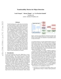 Transferability Metrics for Object Detection