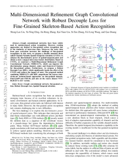 Multi-Dimensional Refinement Graph Convolutional Network with Robust
  Decouple Loss for Fine-Grained Skeleton-Based Action Recognition