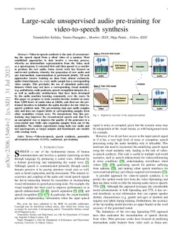 Large-scale unsupervised audio pre-training for video-to-speech
  synthesis