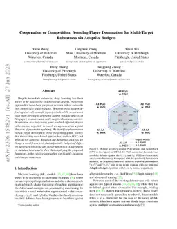 Cooperation or Competition: Avoiding Player Domination for Multi-Target
  Robustness via Adaptive Budgets