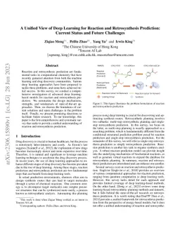 A Unified View of Deep Learning for Reaction and Retrosynthesis
  Prediction: Current Status and Future Challenges