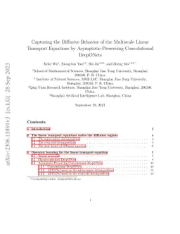 Capturing the Diffusive Behavior of the Multiscale Linear Transport
  Equations by Asymptotic-Preserving Convolutional DeepONets
