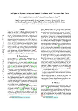 UnitSpeech: Speaker-adaptive Speech Synthesis with Untranscribed Data