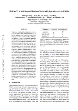 SkillNet-X: A Multilingual Multitask Model with Sparsely Activated
  Skills