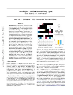 Inferring the Goals of Communicating Agents from Actions and
  Instructions