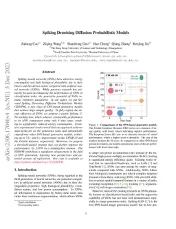Spiking Denoising Diffusion Probabilistic Models