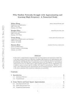 Why Shallow Networks Struggle to Approximate and Learn High Frequencies