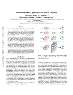 Preference Ranking Optimization for Human Alignment