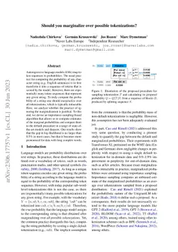 Should you marginalize over possible tokenizations?