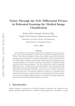 Vision Through the Veil: Differential Privacy in Federated Learning for
  Medical Image Classification
