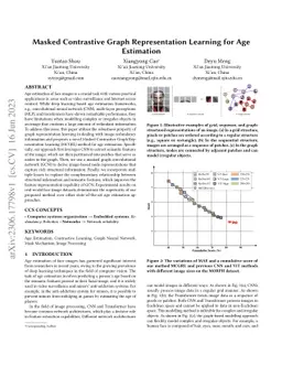 Masked Contrastive Graph Representation Learning for Age Estimation