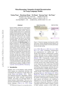 Meta-Reasoning: Semantics-Symbol Deconstruction for Large Language
  Models