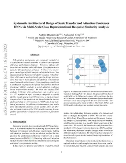 Systematic Architectural Design of Scale Transformed Attention Condenser
  DNNs via Multi-Scale Class Representational Response Similarity Analysis