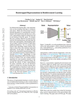 Bootstrapped Representations in Reinforcement Learning