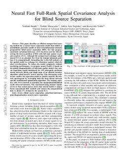 Neural Fast Full-Rank Spatial Covariance Analysis for Blind Source
  Separation