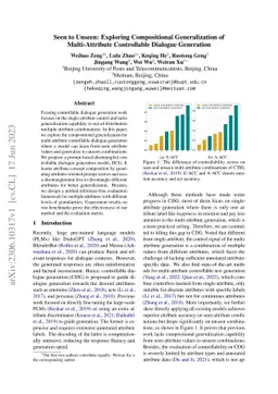 Seen to Unseen: Exploring Compositional Generalization of
  Multi-Attribute Controllable Dialogue Generation
