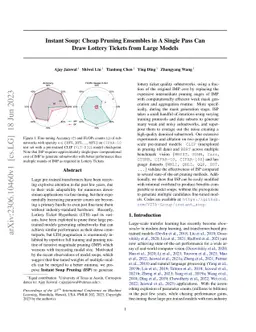 Instant Soup: Cheap Pruning Ensembles in A Single Pass Can Draw Lottery
  Tickets from Large Models