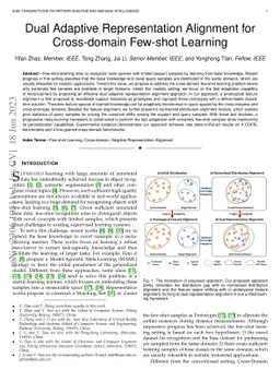 Dual Adaptive Representation Alignment for Cross-domain Few-shot
  Learning