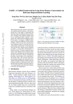 UniMC: A Unified Framework for Long-Term Memory Conversation via
  Relevance Representation Learning