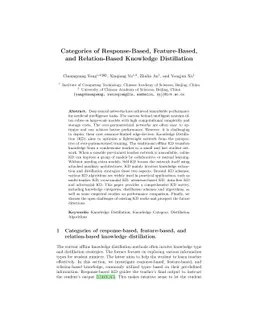 Categories of Response-Based, Feature-Based, and Relation-Based
  Knowledge Distillation