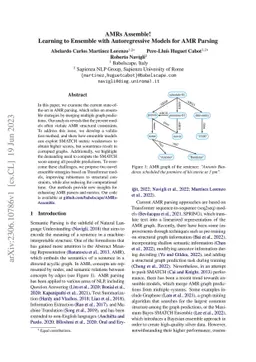 AMRs Assemble! Learning to Ensemble with Autoregressive Models for AMR
  Parsing