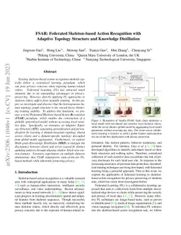 FSAR: Federated Skeleton-based Action Recognition with Adaptive Topology
  Structure and Knowledge Distillation