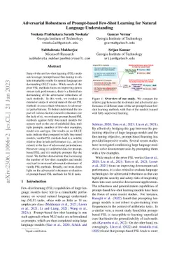 Adversarial Robustness of Prompt-based Few-Shot Learning for Natural
  Language Understanding