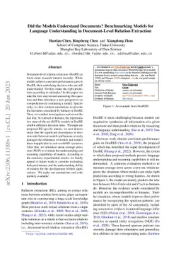 Did the Models Understand Documents? Benchmarking Models for Language
  Understanding in Document-Level Relation Extraction