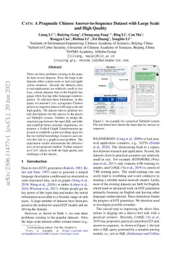 CATS: A Pragmatic Chinese Answer-to-Sequence Dataset with Large Scale
  and High Quality