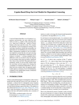 Copula-Based Deep Survival Models for Dependent Censoring