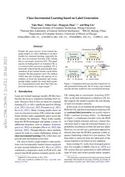 Class-Incremental Learning based on Label Generation