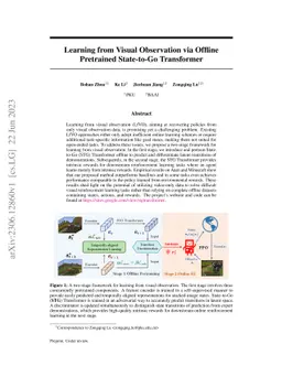 Learning from Visual Observation via Offline Pretrained State-to-Go
  Transformer