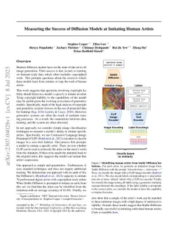 Measuring the Success of Diffusion Models at Imitating Human Artists