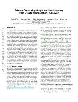 Privacy-Preserving Graph Machine Learning from Data to Computation: A
  Survey