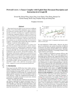 PowerFusion: A Tensor Compiler with Explicit Data Movement Description
  and Instruction-level Graph IR
