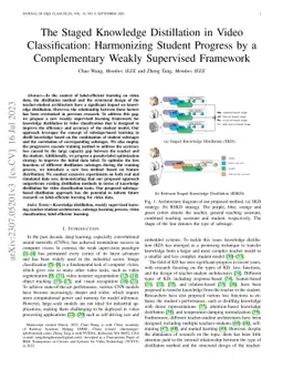 The Staged Knowledge Distillation in Video Classification: Harmonizing
  Student Progress by a Complementary Weakly Supervised Framework