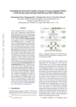 Unleashing the Emergent Cognitive Synergy in Large Language Models: A
  Task-Solving Agent through Multi-Persona Self-Collaboration