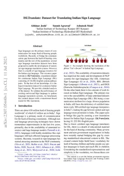 ISLTranslate: Dataset for Translating Indian Sign Language